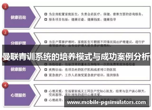 曼联青训系统的培养模式与成功案例分析