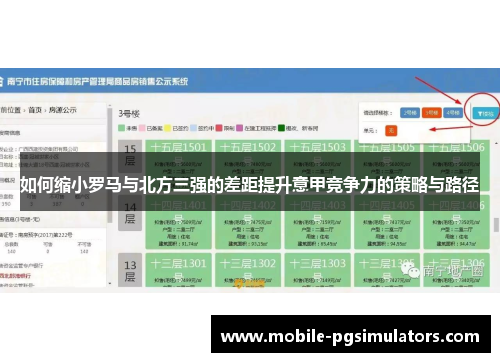 如何缩小罗马与北方三强的差距提升意甲竞争力的策略与路径