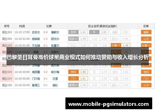 巴黎圣日耳曼高价球星商业模式如何推动赞助与收入增长分析