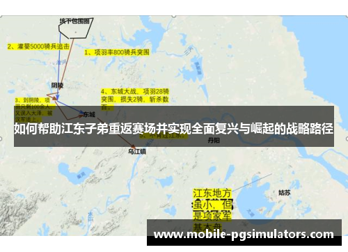 如何帮助江东子弟重返赛场并实现全面复兴与崛起的战略路径
