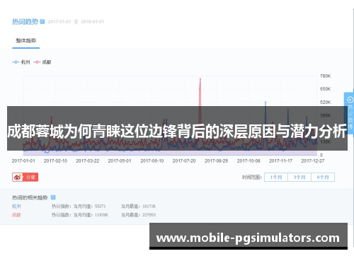 成都蓉城为何青睐这位边锋背后的深层原因与潜力分析