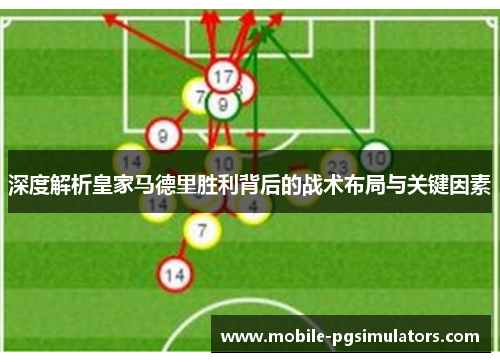 深度解析皇家马德里胜利背后的战术布局与关键因素