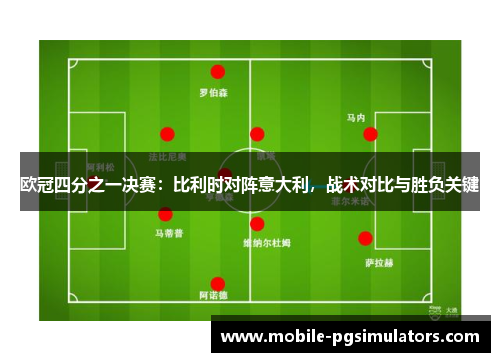 欧冠四分之一决赛：比利时对阵意大利，战术对比与胜负关键