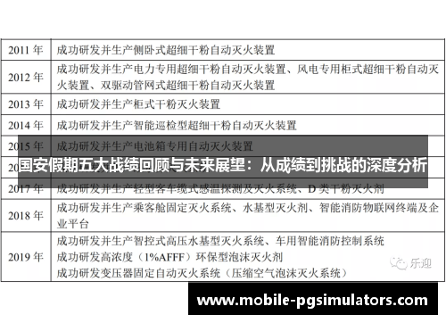 国安假期五大战绩回顾与未来展望：从成绩到挑战的深度分析