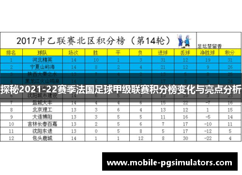 探秘2021-22赛季法国足球甲级联赛积分榜变化与亮点分析
