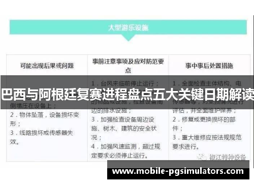 巴西与阿根廷复赛进程盘点五大关键日期解读