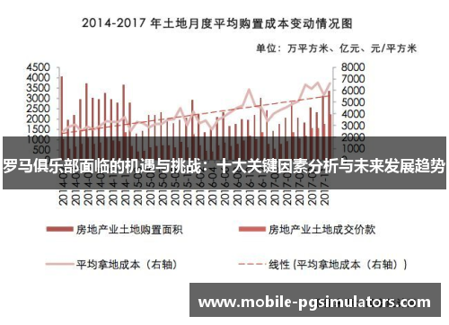 罗马俱乐部面临的机遇与挑战：十大关键因素分析与未来发展趋势
