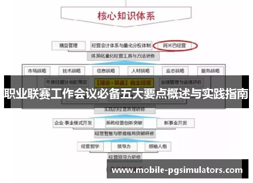 职业联赛工作会议必备五大要点概述与实践指南
