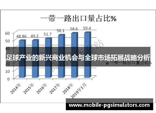 足球产业的新兴商业机会与全球市场拓展战略分析
