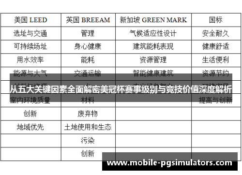 从五大关键因素全面解密美冠杯赛事级别与竞技价值深度解析