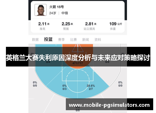 英格兰大赛失利原因深度分析与未来应对策略探讨