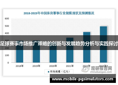 足球赛事市场推广策略的创新与发展趋势分析与实践探讨