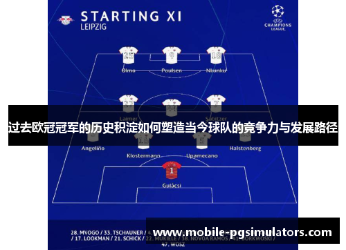 过去欧冠冠军的历史积淀如何塑造当今球队的竞争力与发展路径