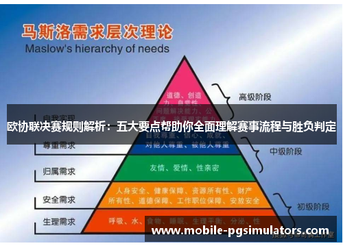欧协联决赛规则解析：五大要点帮助你全面理解赛事流程与胜负判定