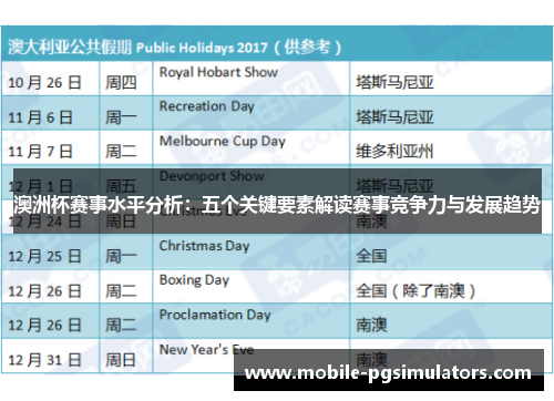 澳洲杯赛事水平分析：五个关键要素解读赛事竞争力与发展趋势