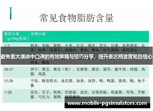 避免重大演讲中口误的有效策略与技巧分享，提升表达精准度和自信心