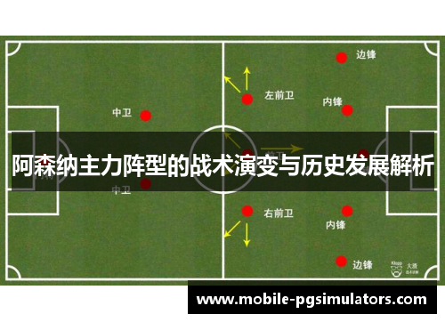 阿森纳主力阵型的战术演变与历史发展解析