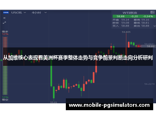 从加维核心表现看美洲杯赛季整体走势与竞争前景判断走向分析研判