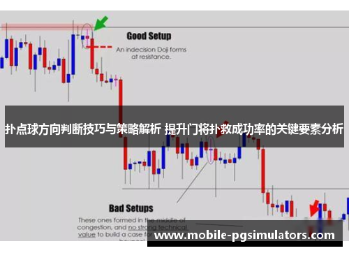 扑点球方向判断技巧与策略解析 提升门将扑救成功率的关键要素分析