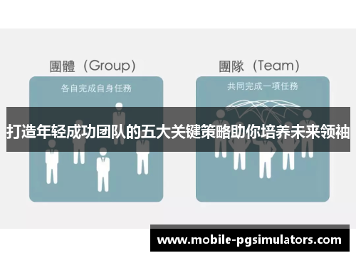打造年轻成功团队的五大关键策略助你培养未来领袖