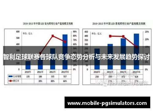 智利足球联赛各球队竞争态势分析与未来发展趋势探讨