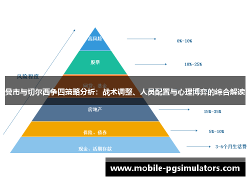 曼市与切尔西争四策略分析：战术调整、人员配置与心理博弈的综合解读