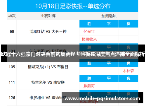 欧冠十六强豪门对决赛前密集赛程考验板凳深度焦点追踪全面解析