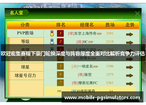 欧冠密集赛程下豪门轮换深度与阵容厚度全面对比解析竞争力评估