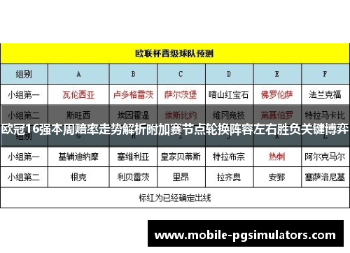 欧冠16强本周赔率走势解析附加赛节点轮换阵容左右胜负关键博弈