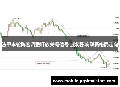 法甲本轮阵容调整释放关键信号 或将影响联赛格局走向